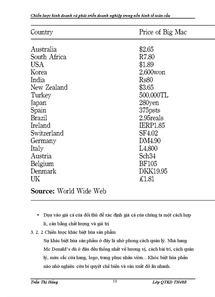 image for page Chiến lược kinh doanh và phát triển doanh nghiệp trong nền kinh tế toàn cầu