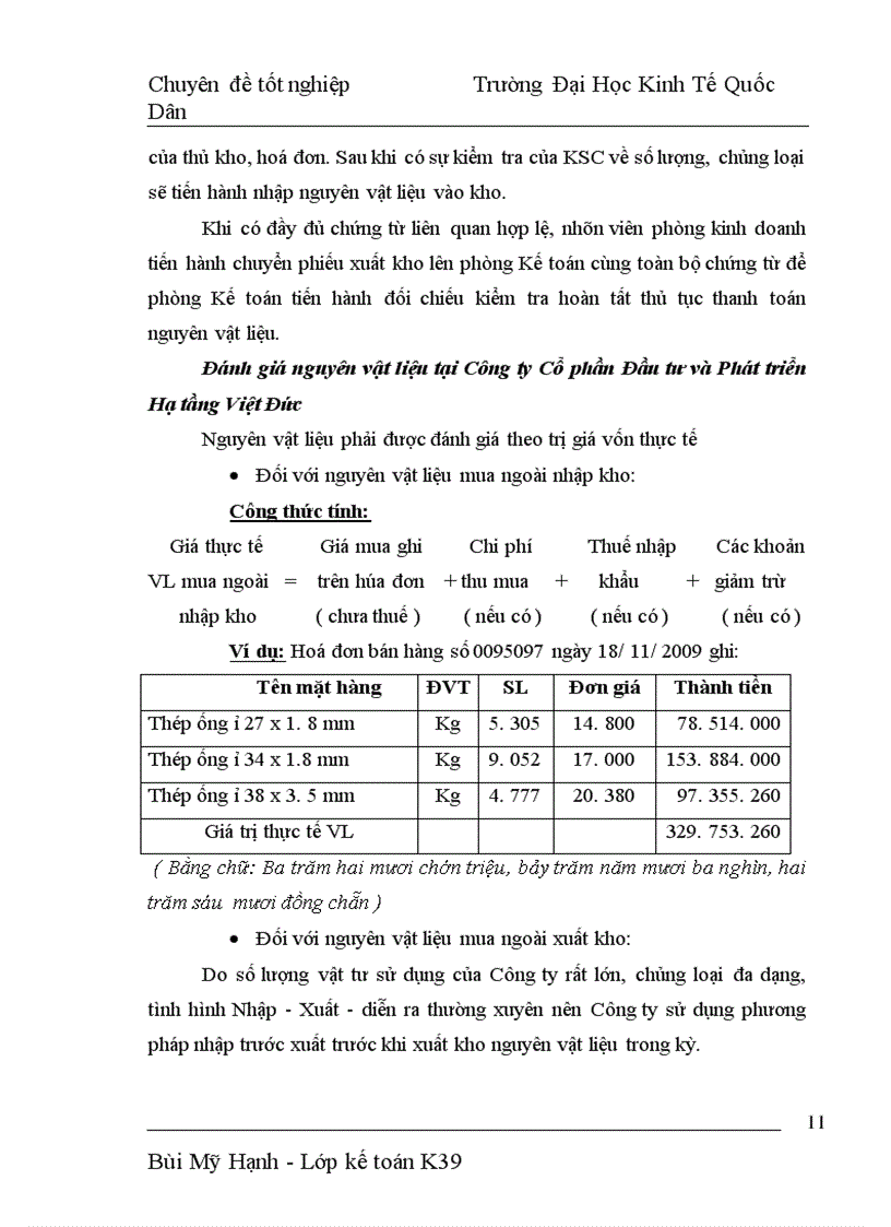 image for page Hoàn thiện công tác kế toán nguyên vật liệu tại Công ty Cổ phần Đầu tư và Phát triển Hạ tầng Việt Đức