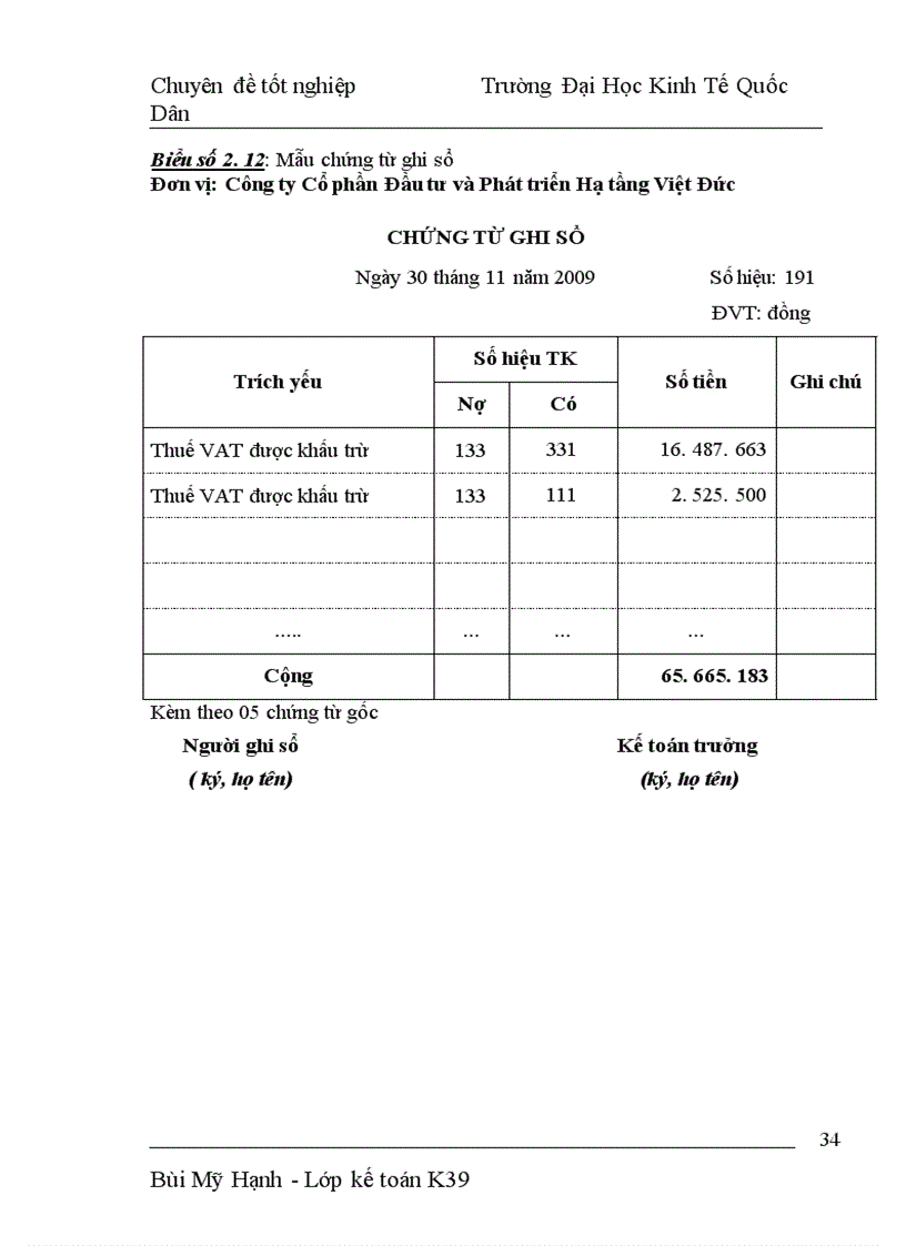 image for page Hoàn thiện công tác kế toán nguyên vật liệu tại Công ty Cổ phần Đầu tư và Phát triển Hạ tầng Việt Đức