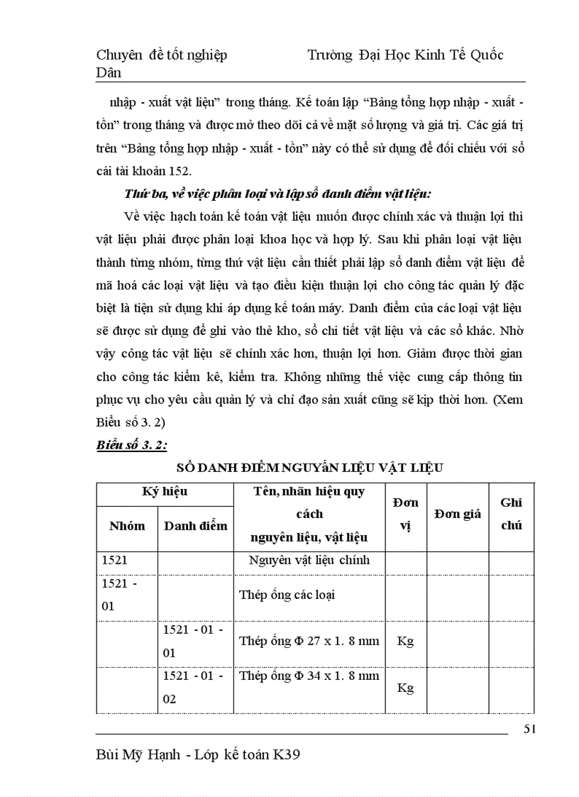 image for page Hoàn thiện công tác kế toán nguyên vật liệu tại Công ty Cổ phần Đầu tư và Phát triển Hạ tầng Việt Đức