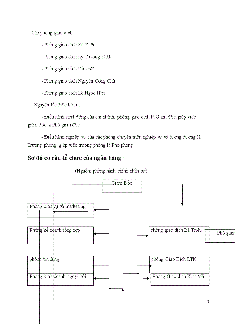 image for page Báo cáo tổng hợp tại: ngân hàng nông ngiệp và phát triển nông thôn Việt Nam chi nhánh Đông Hà Nội