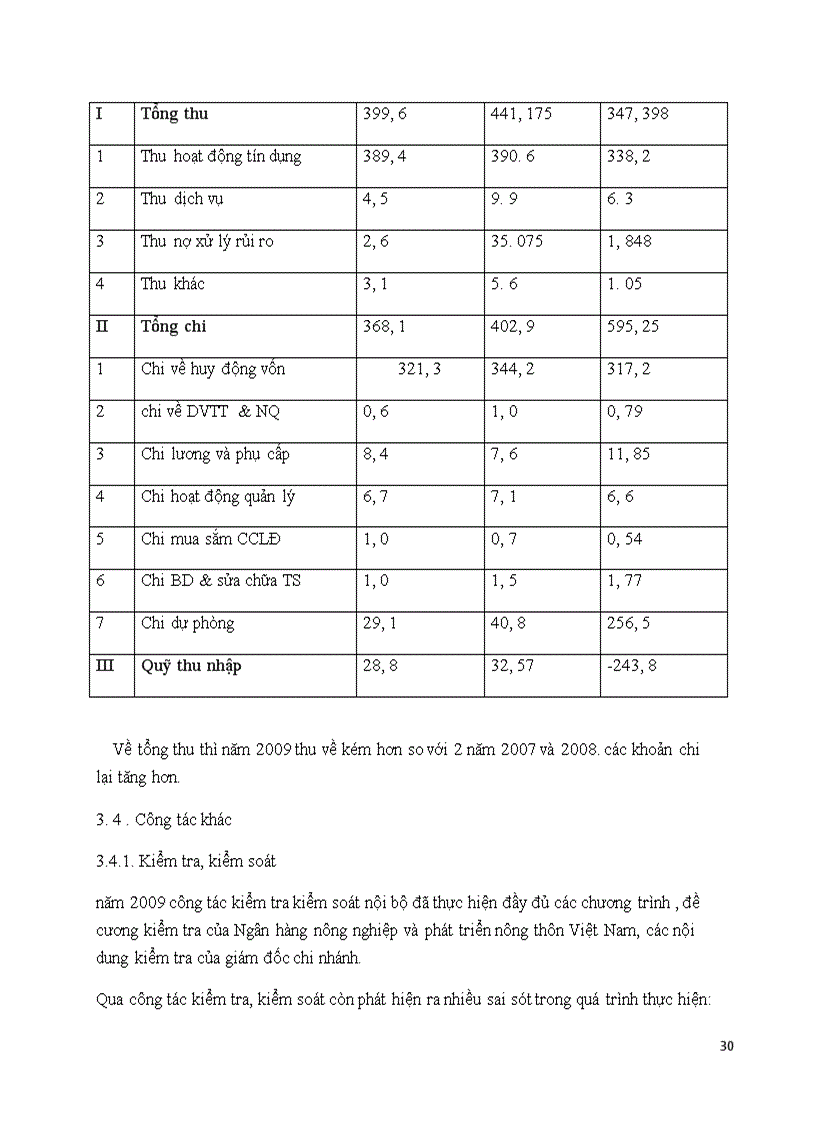 image for page Báo cáo tổng hợp tại: ngân hàng nông ngiệp và phát triển nông thôn Việt Nam chi nhánh Đông Hà Nội