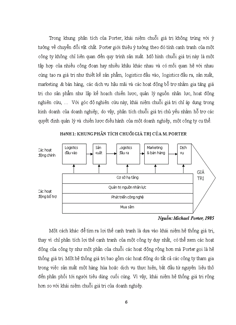 image for page Các cách quản trị của chuỗi giá trị toàn cầu