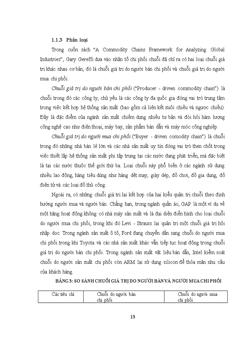 image for page Các cách quản trị của chuỗi giá trị toàn cầu