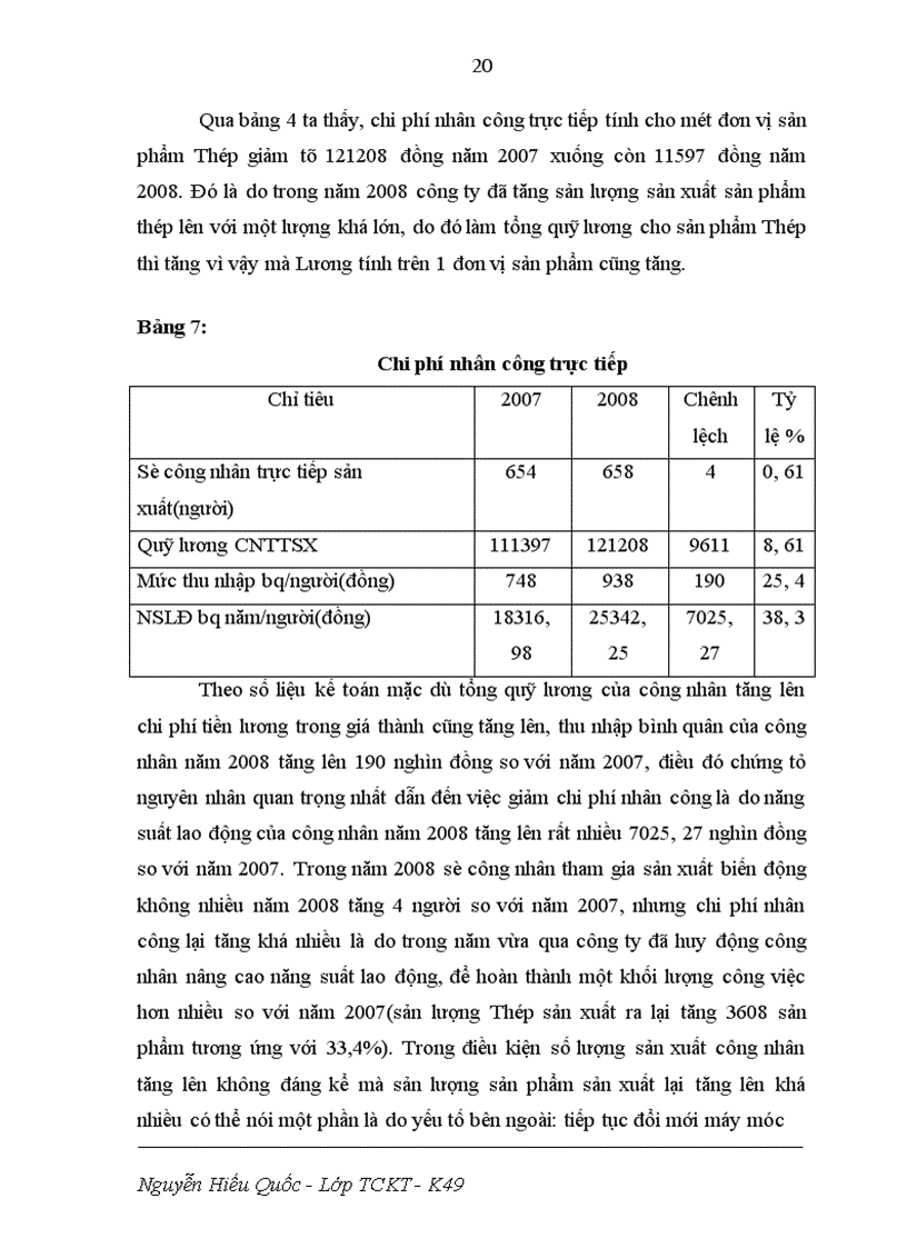 image for page Phân tích đánh giá tình hình chi phí và giá thành của công ty