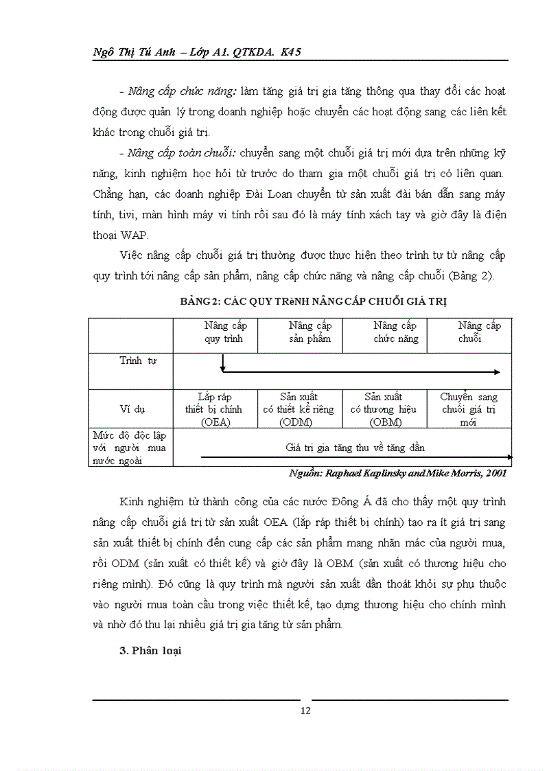 image for page Giải pháp nhằm xâm nhập chuỗi giá trị toàn cầu của ngành nông sản việt nam sau khủng hoảng kinh tế thế giới