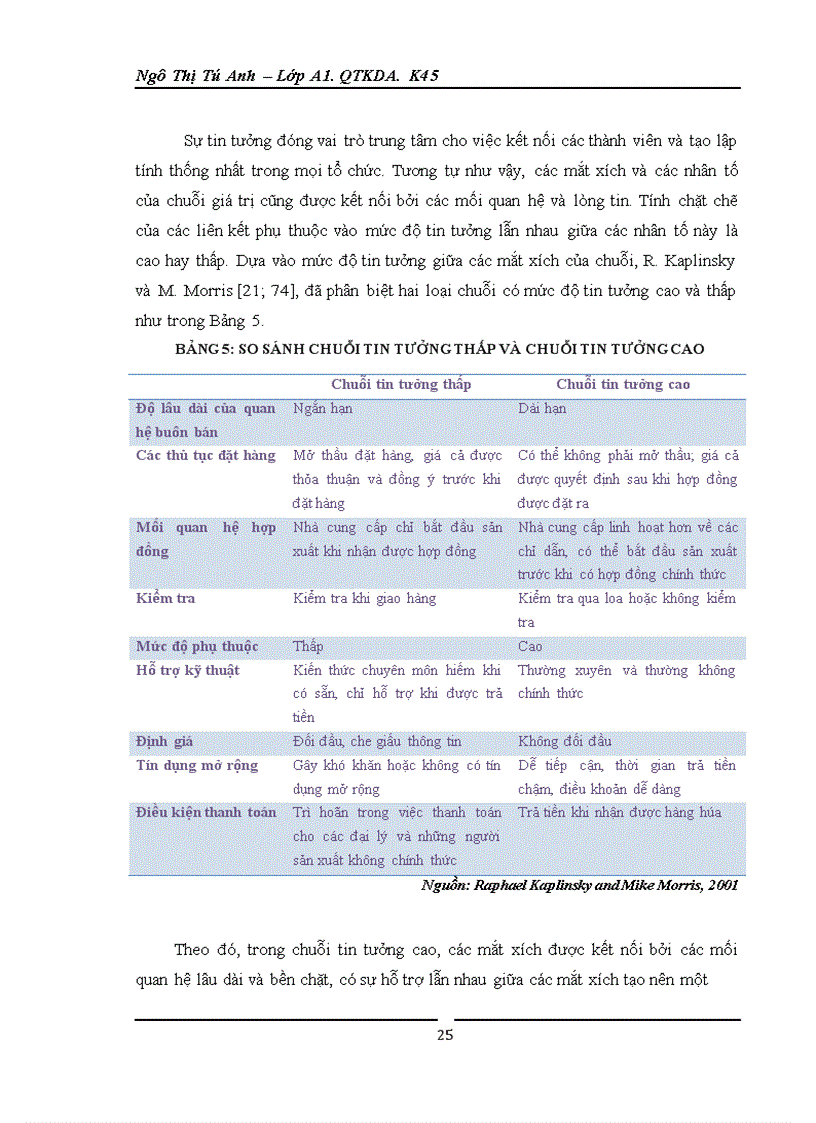 image for page Giải pháp nhằm xâm nhập chuỗi giá trị toàn cầu của ngành nông sản việt nam sau khủng hoảng kinh tế thế giới