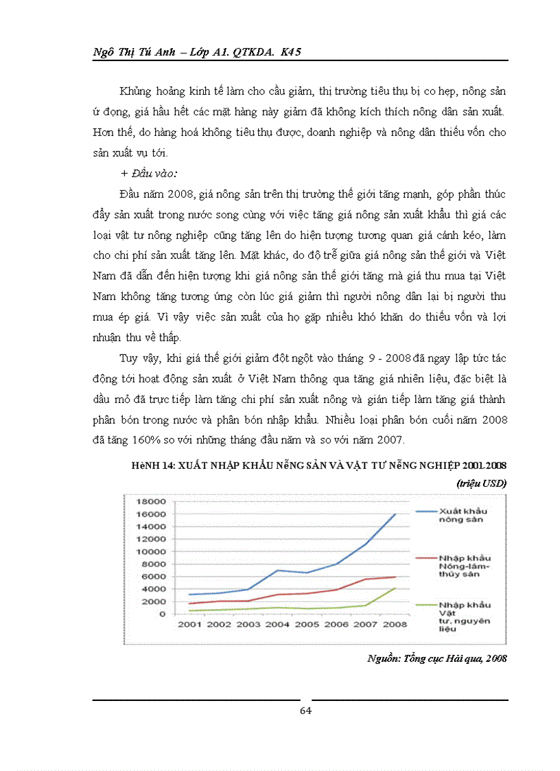 image for page Giải pháp nhằm xâm nhập chuỗi giá trị toàn cầu của ngành nông sản việt nam sau khủng hoảng kinh tế thế giới