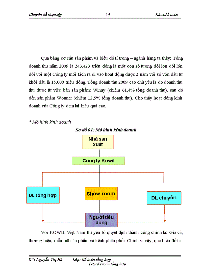 image for page Hoàn thiện kế toán tiền lương và các khoản trích theo lương tại Công ty Cổ phần thời trang Kowil Việt Nam