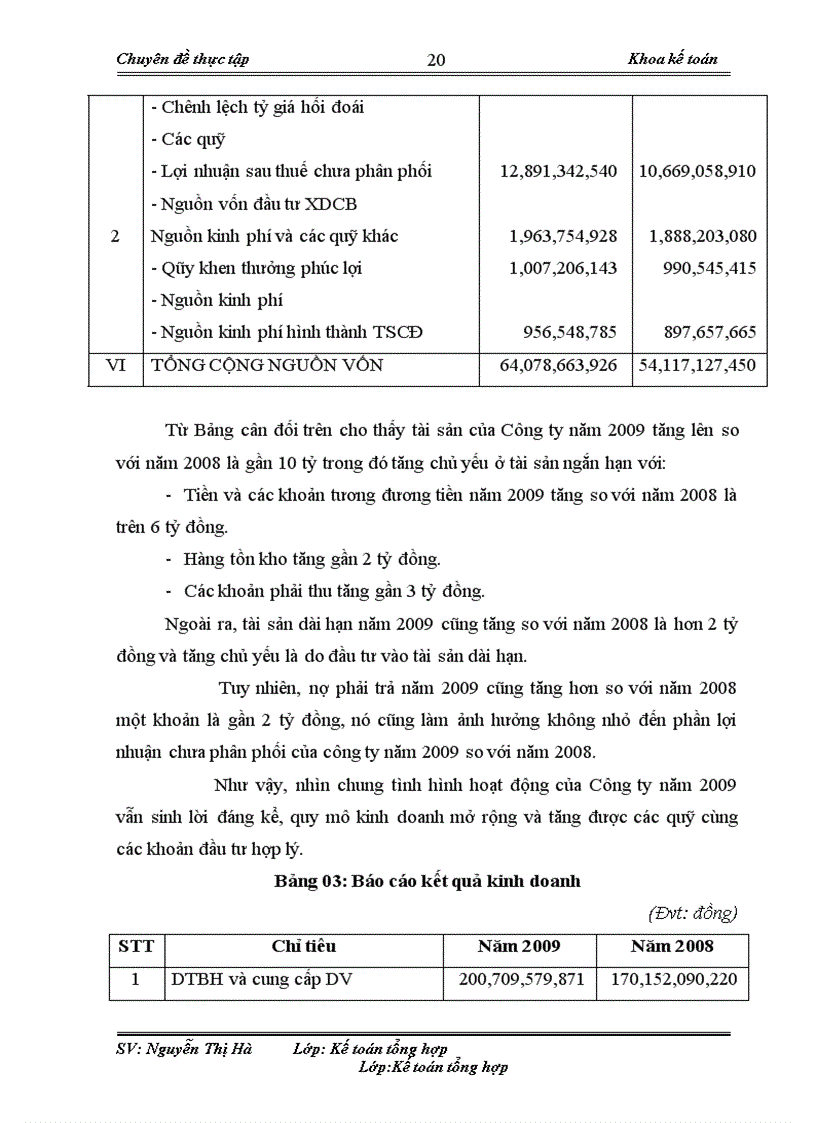 image for page Hoàn thiện kế toán tiền lương và các khoản trích theo lương tại Công ty Cổ phần thời trang Kowil Việt Nam