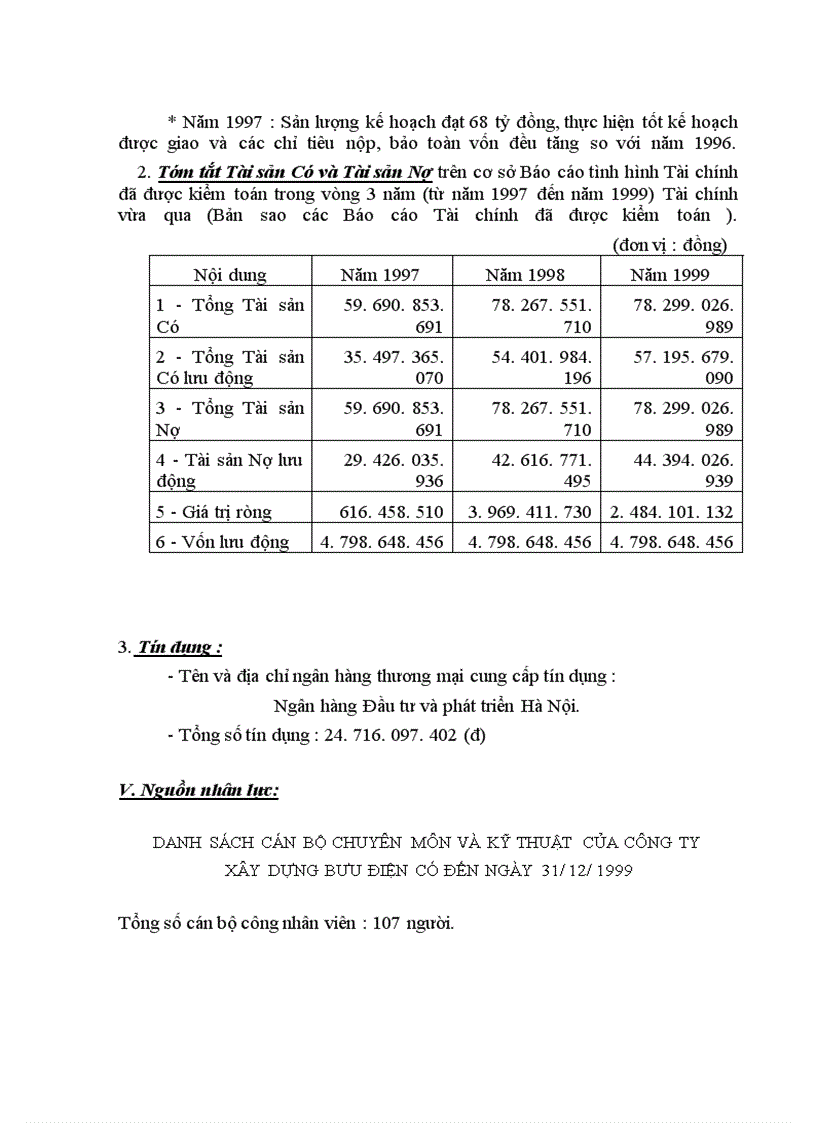 image for page Công ty xây dựng Bưu điện