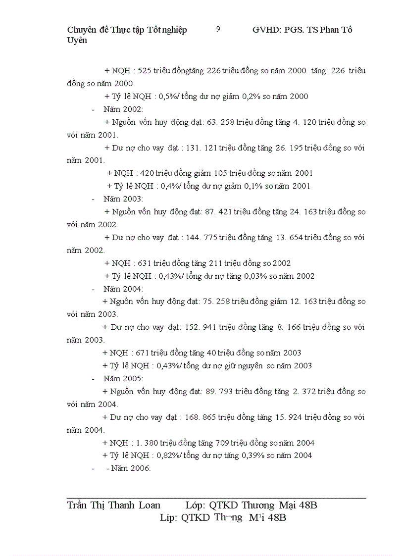 image for page Một số giải pháp tăng cường công tác quản trị hoạt động cho vay khách hàng cá nhân tại ngân hàng Nông nghiệp và Phát triển Nông thôn chi nhánh thành phố Bắc Ninh