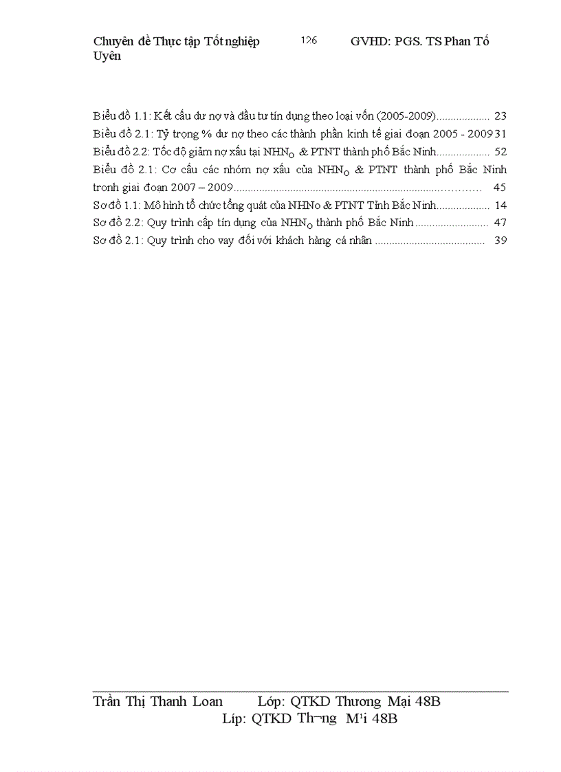image for page Một số giải pháp tăng cường công tác quản trị hoạt động cho vay khách hàng cá nhân tại ngân hàng Nông nghiệp và Phát triển Nông thôn chi nhánh thành phố Bắc Ninh