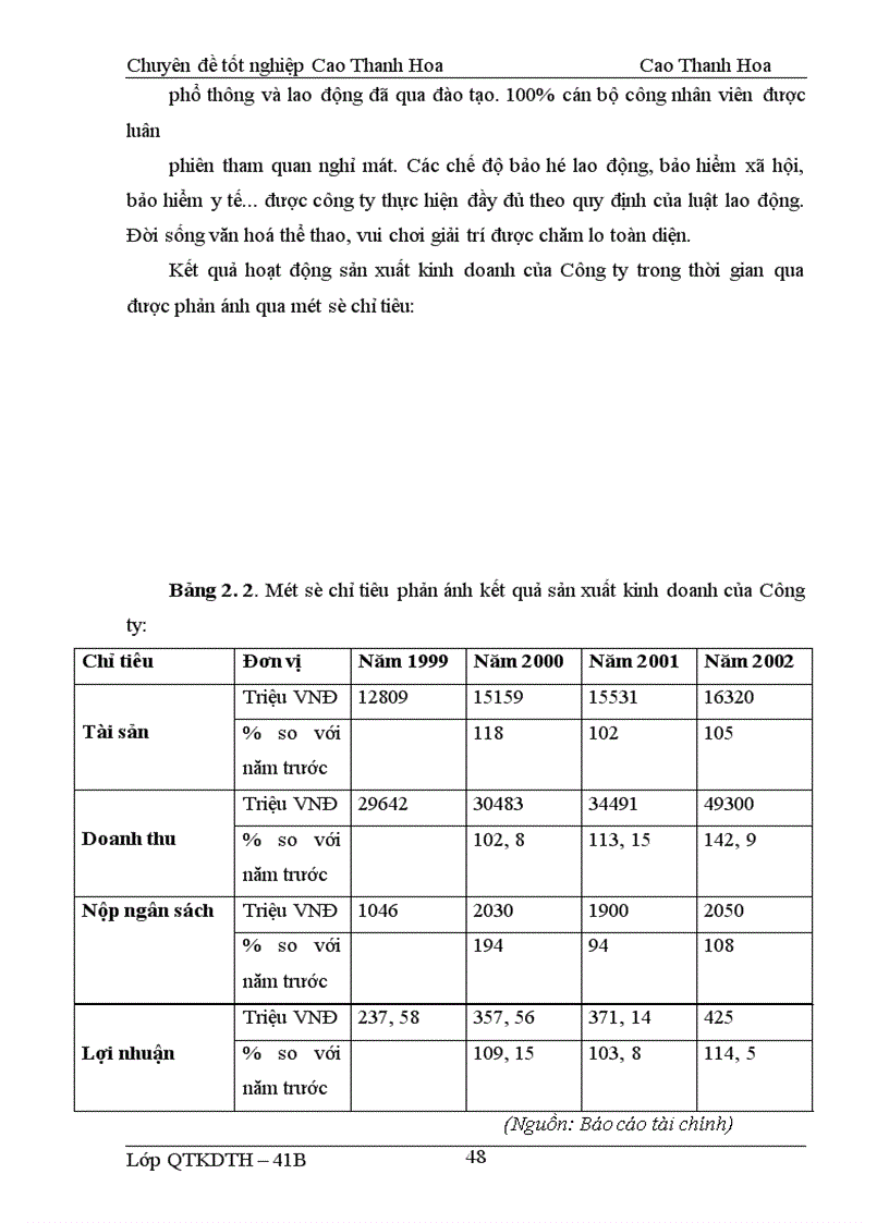 image for page Hoạch định chiến lược kinh doanh cho Công ty Khoáng sản-Xây dựng-Phụ gia xi măng Thanh Hoá