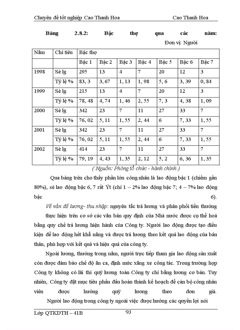 image for page Hoạch định chiến lược kinh doanh cho Công ty Khoáng sản-Xây dựng-Phụ gia xi măng Thanh Hoá