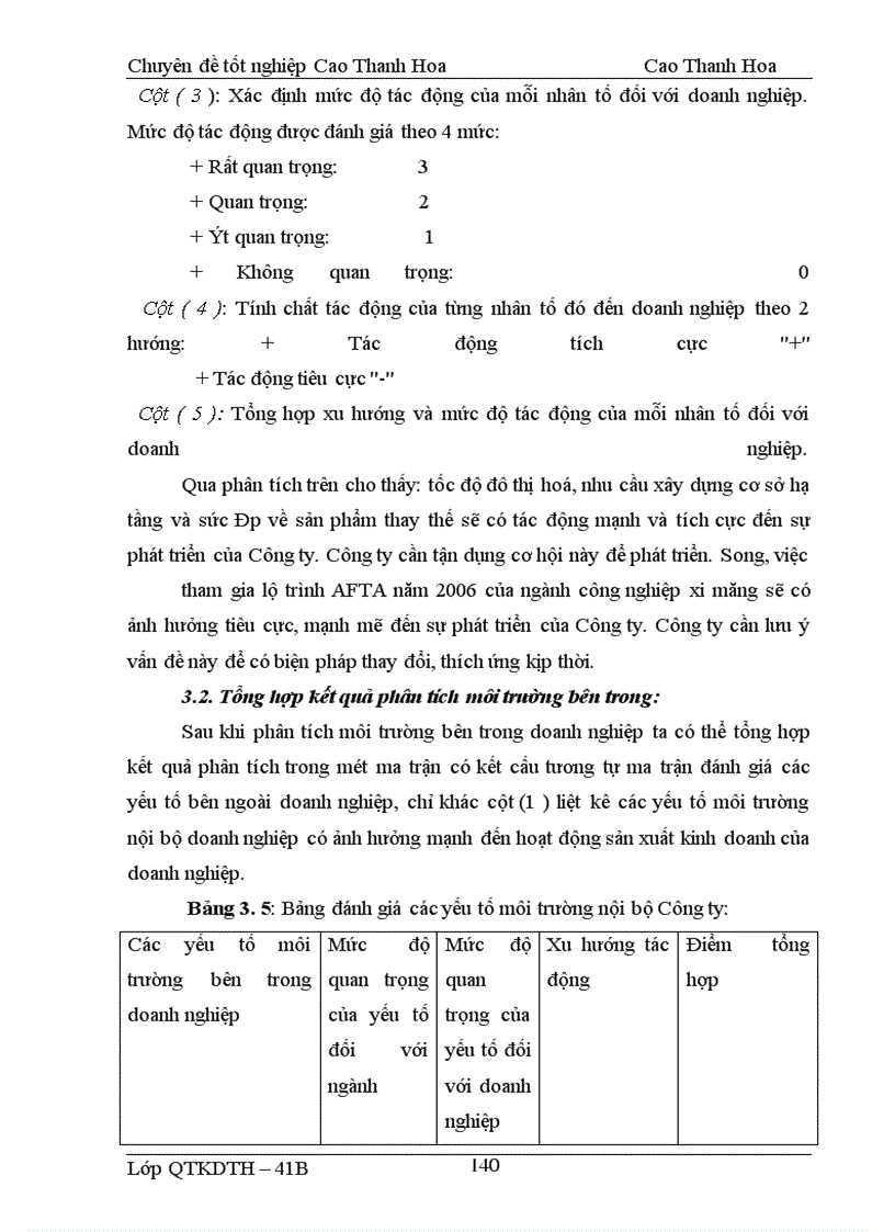 image for page Hoạch định chiến lược kinh doanh cho Công ty Khoáng sản-Xây dựng-Phụ gia xi măng Thanh Hoá