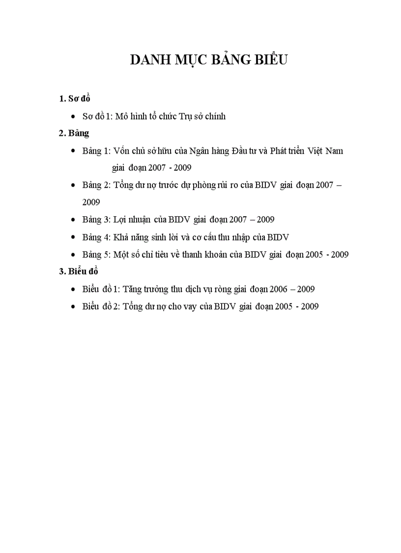 image for page Đặc điểm hoạt động kinh doanh của Ngân hàng Đầu tư và Phát triển Việt Nam