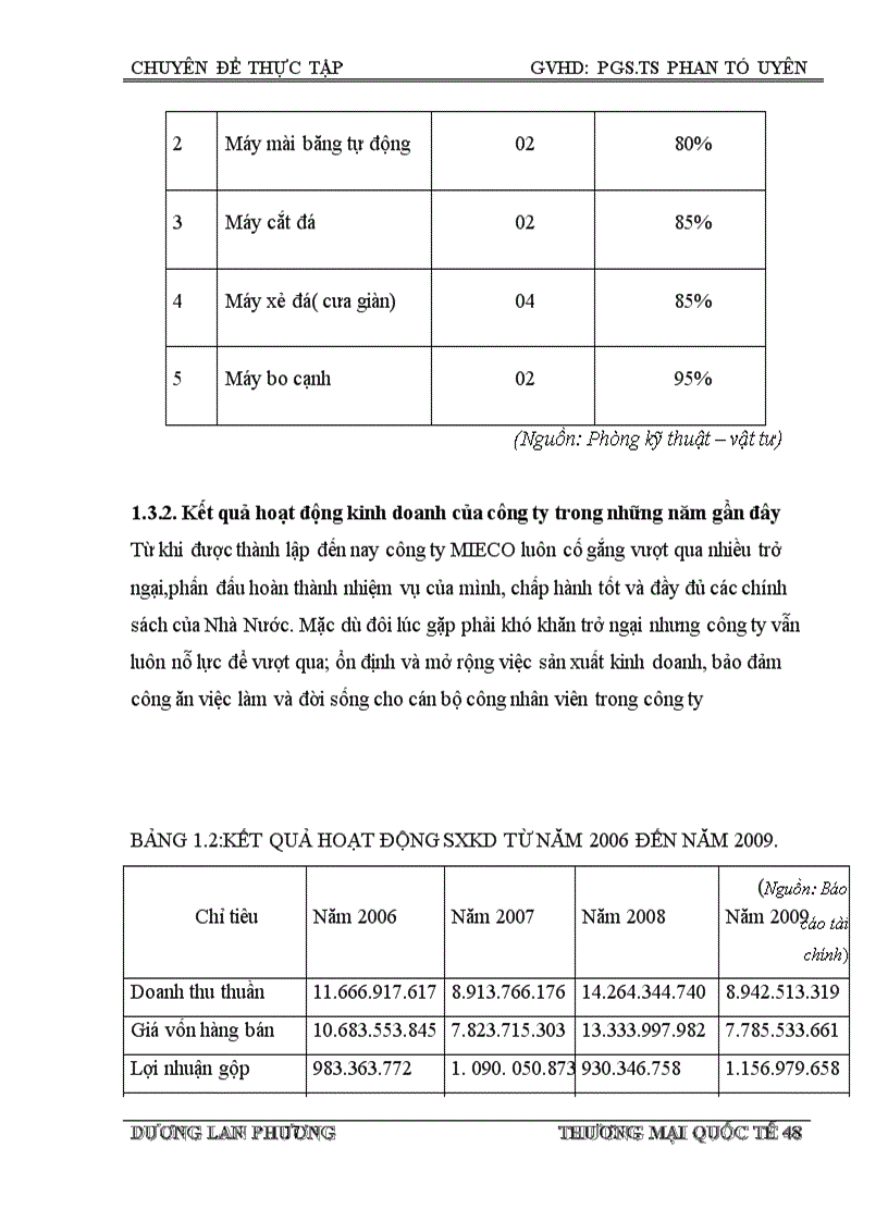 image for page Giải pháp nâng cao hiệu quả hoạt động kinh doanh tại công ty phát triển khoáng sản MIDECO