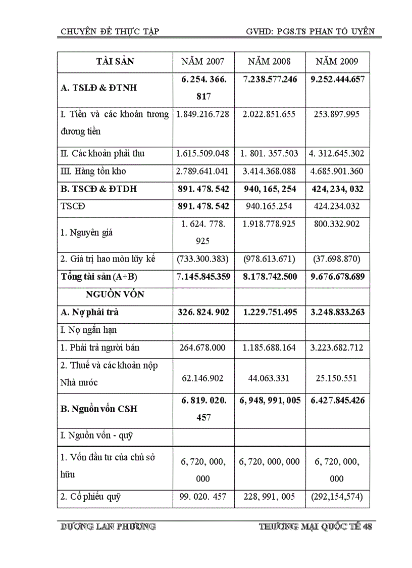 image for page Giải pháp nâng cao hiệu quả hoạt động kinh doanh tại công ty phát triển khoáng sản MIDECO