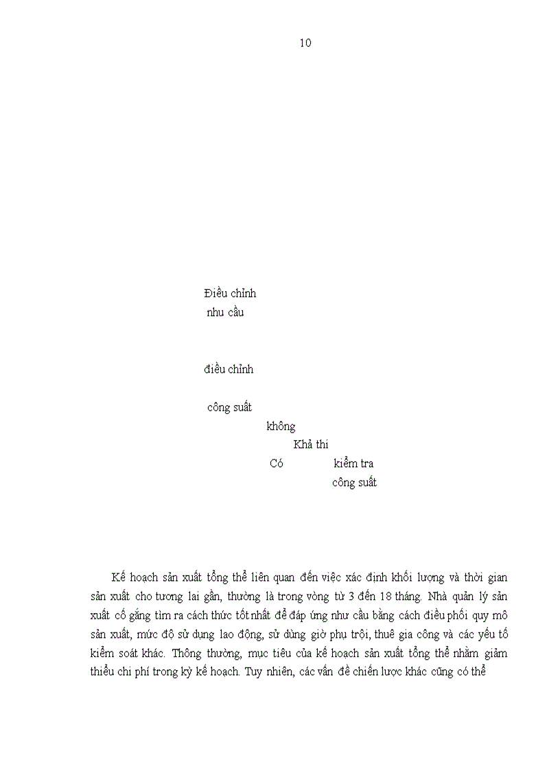 image for page Hoàn thiện công tác lập kế hoạch sản xuất tại xí nghiệp Xí nghiệp Bao bì Vĩnh Tuy