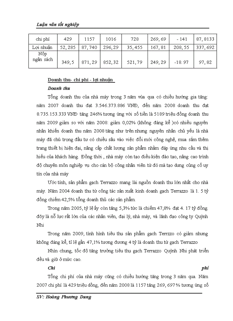 image for page Một số biện pháp nhằm đẩy mạnh hoạt động tiêu thụ sản phẩm gạch Men của Công ty Quỳnh Nhi
