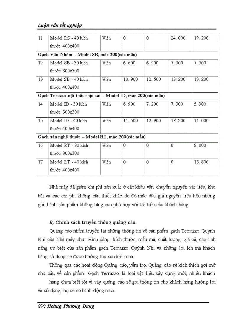 image for page Một số biện pháp nhằm đẩy mạnh hoạt động tiêu thụ sản phẩm gạch Men của Công ty Quỳnh Nhi