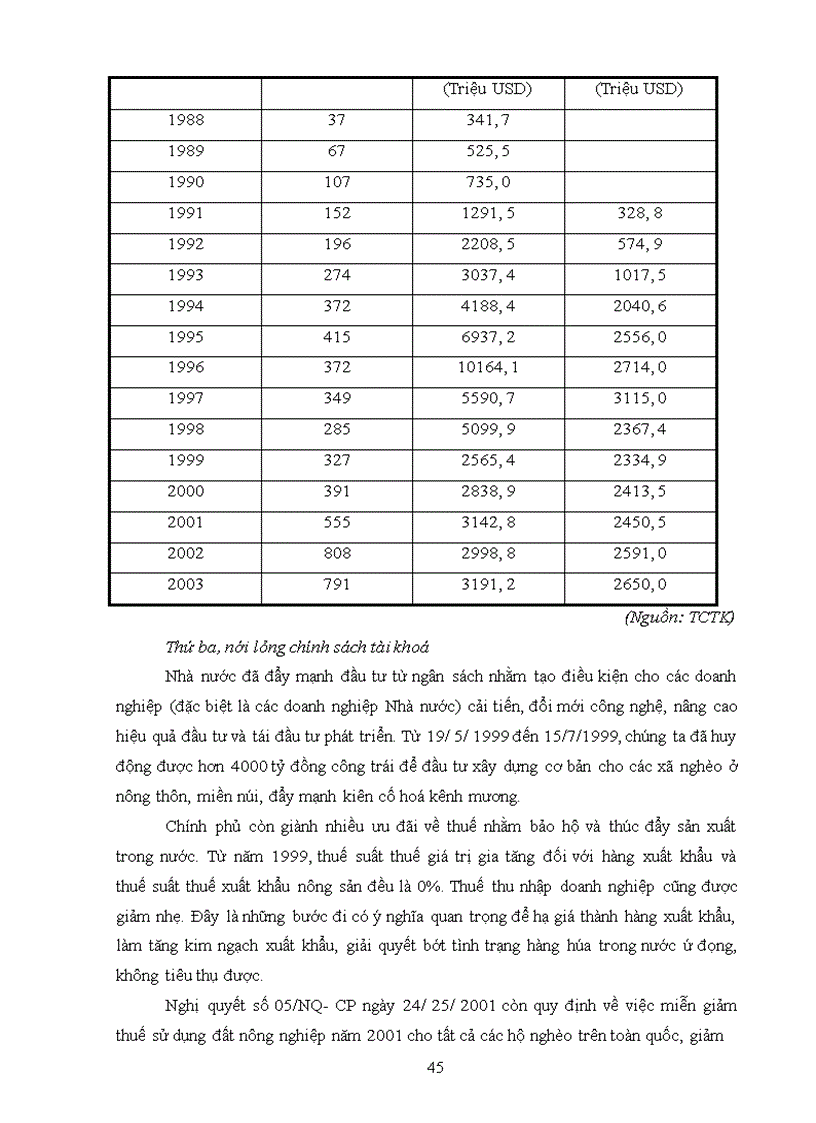 image for page Tình hình lạm phát ở Việt Nam trong thời gian qua – Dự báo trong thời gian tới và đề xuất một số giải pháp