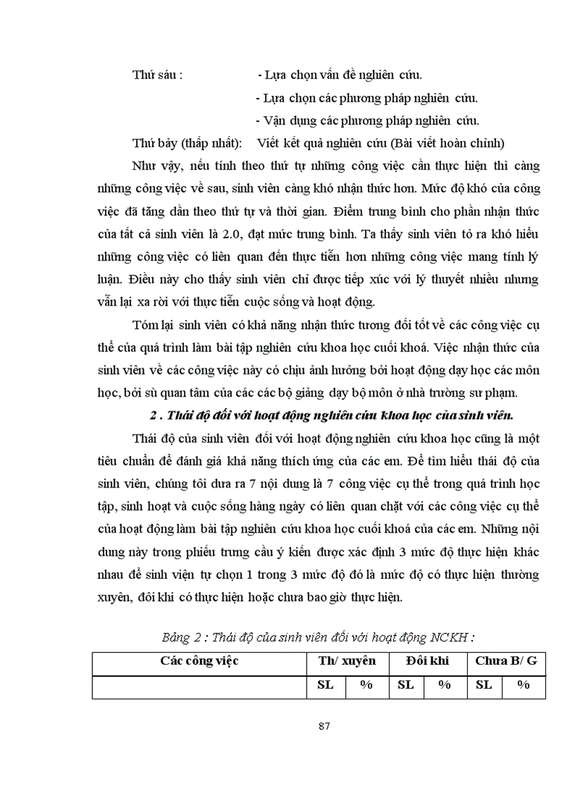 image for page Sự thích ứng với hoạt động nghiên cứu khoa học của sinh viên trường cao đẳng sư phạm bạc liêu