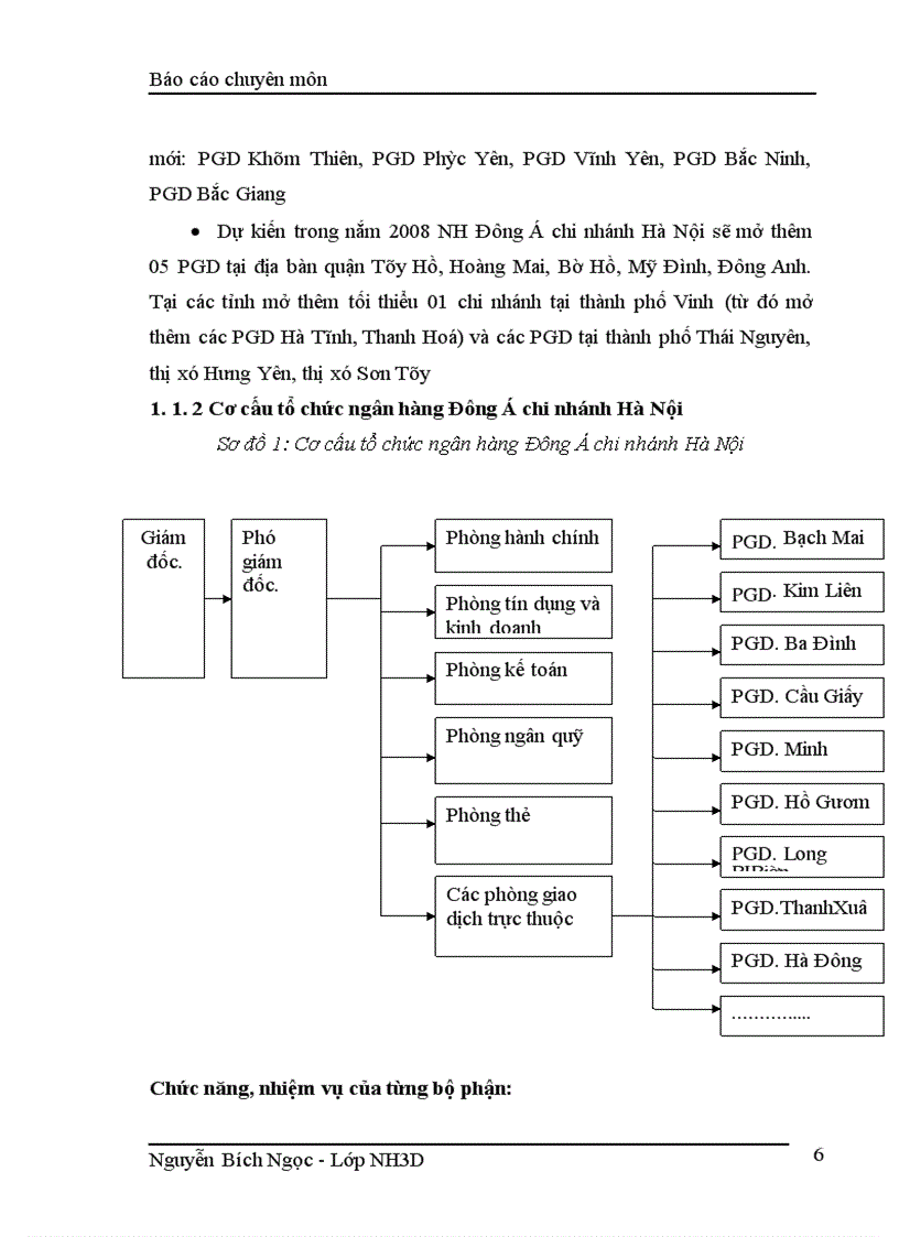 image for page Hình thức tài trợ dự án đầu tư thông qua hình thức tín dụng trung và dài hạn của Ngân hàng thương mại