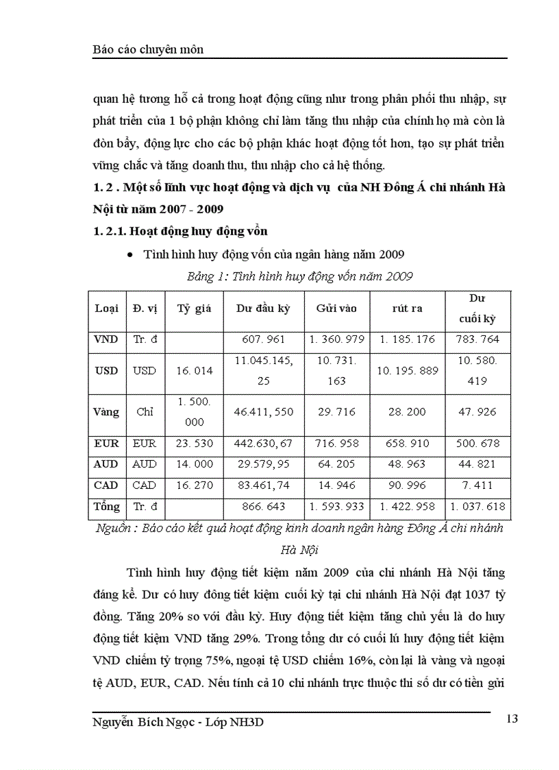 image for page Hình thức tài trợ dự án đầu tư thông qua hình thức tín dụng trung và dài hạn của Ngân hàng thương mại
