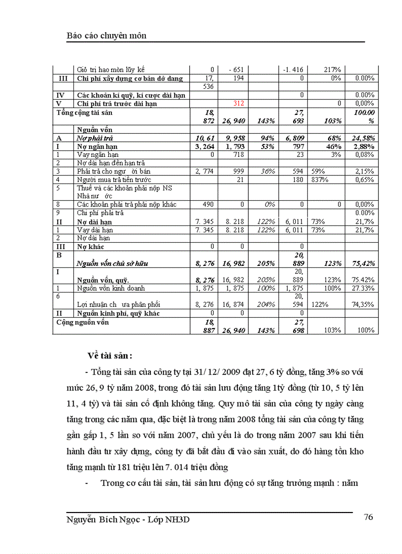 image for page Hình thức tài trợ dự án đầu tư thông qua hình thức tín dụng trung và dài hạn của Ngân hàng thương mại