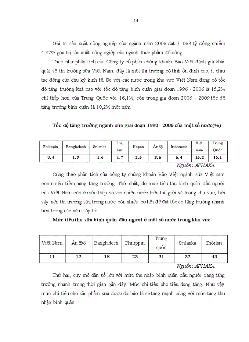 image for page Xây dựng chiến lược cạnh tranh cho các công ty sữa Việt Nam trong lĩnh vực sản phẩm Sữa bột