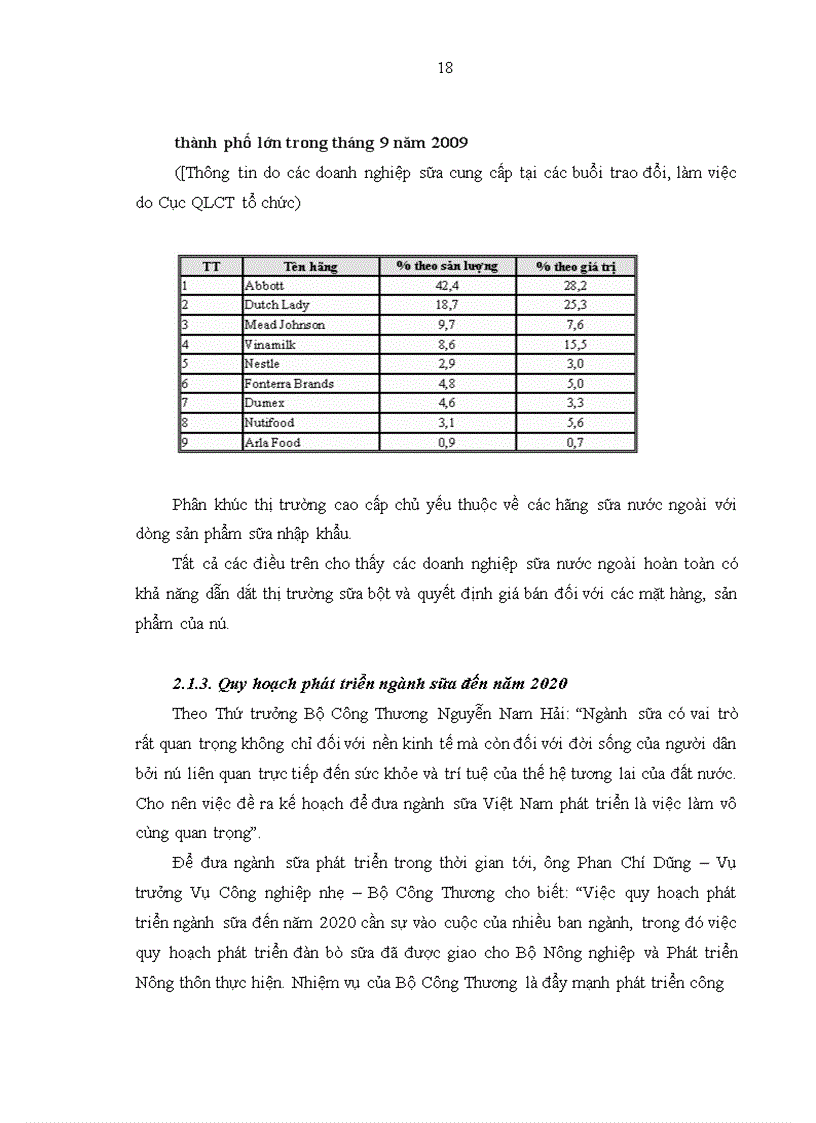 image for page Xây dựng chiến lược cạnh tranh cho các công ty sữa Việt Nam trong lĩnh vực sản phẩm Sữa bột