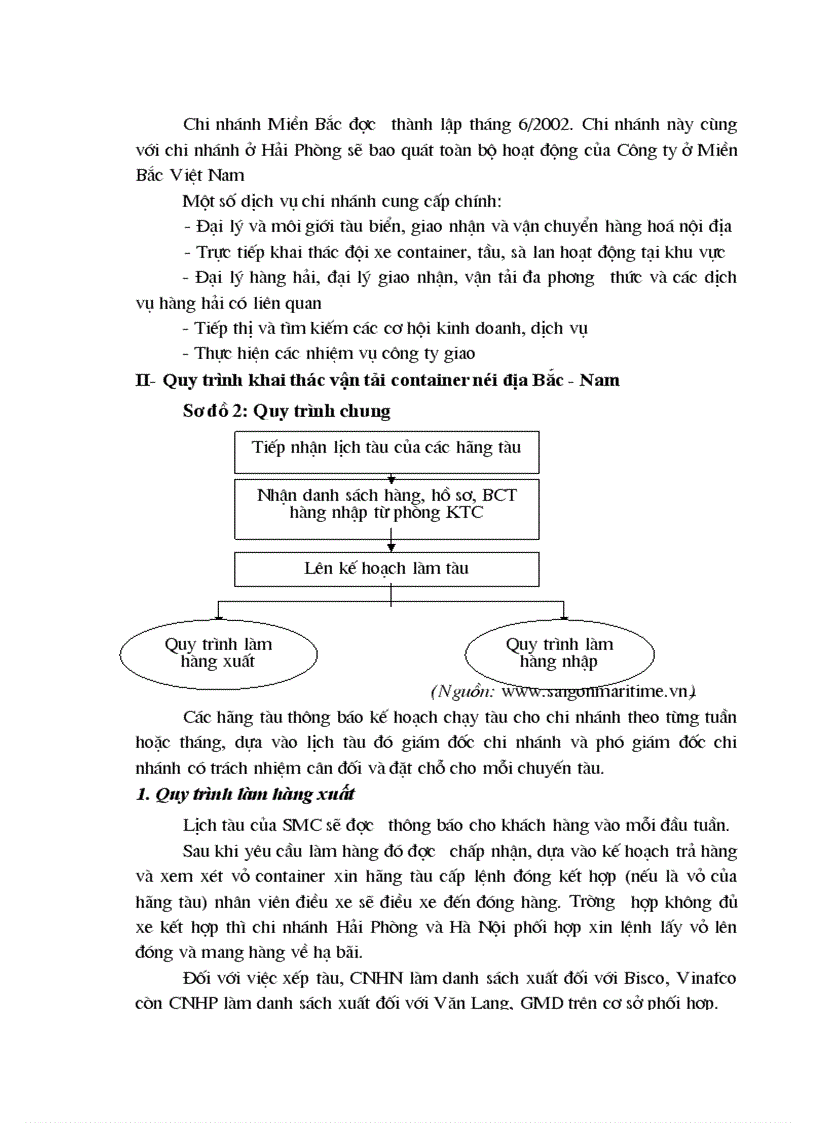 image for page Giải pháp nâng cao năng lực khai thác container của chi nhánh Miền Bắc