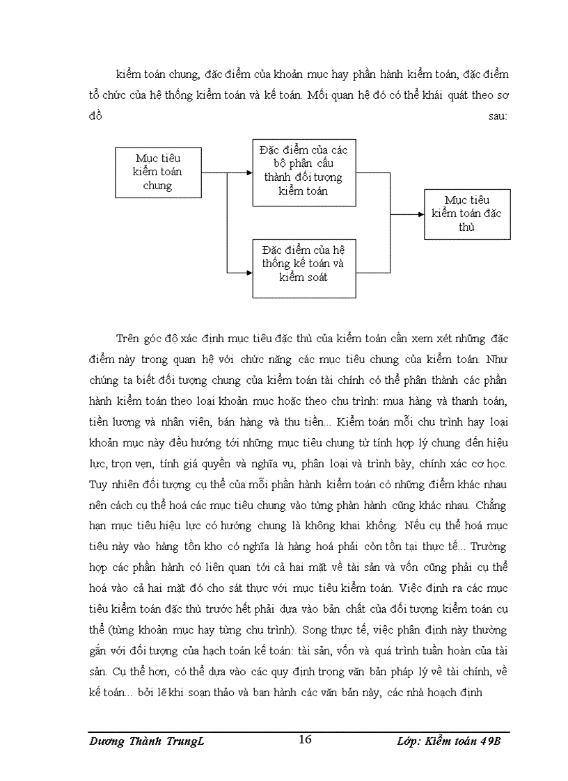 image for page Mối quan hệ giữa chức năng kiểm toán với trách nhiệm của kiểm toán viên với chất lượng kiểm toán báo cáo tài chính