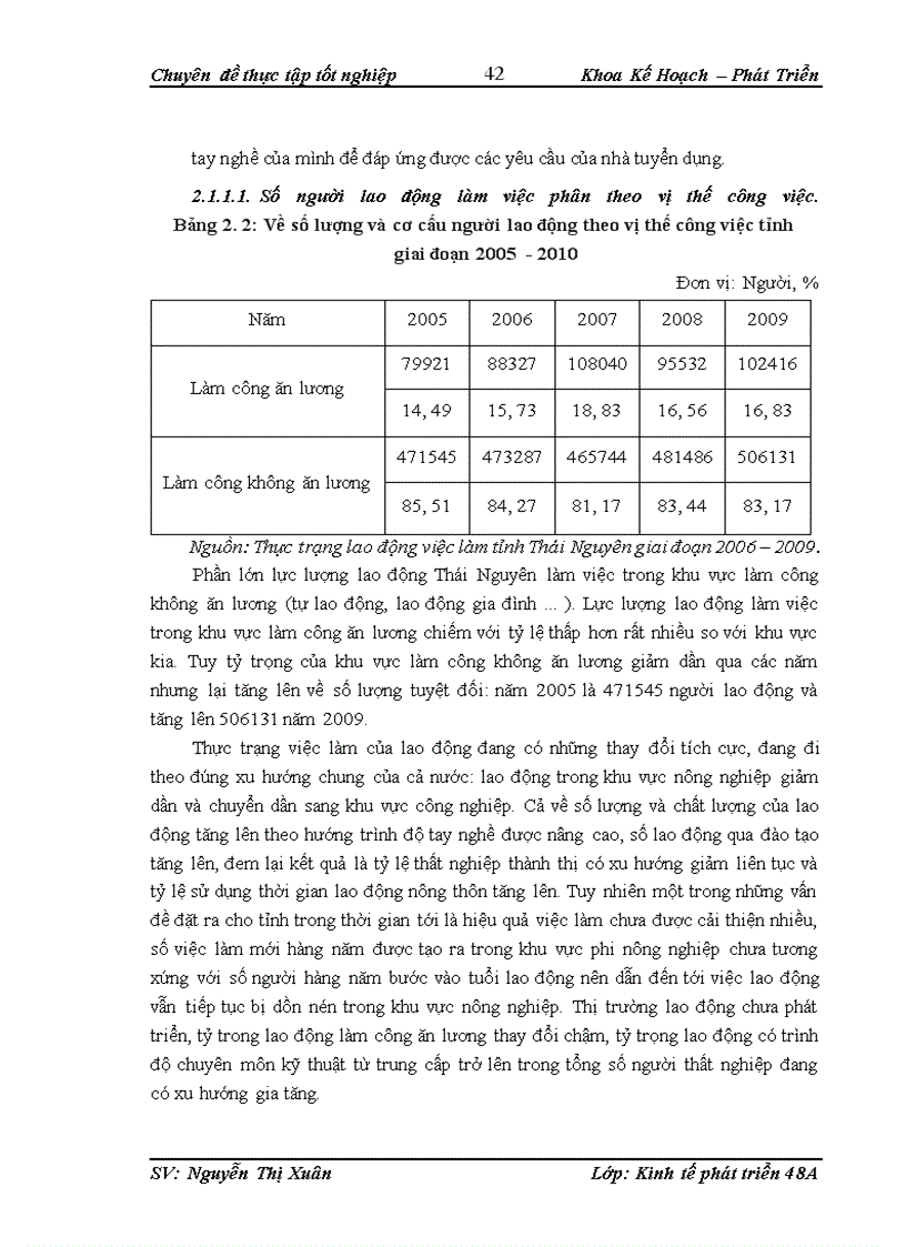 image for page Định hướng và giải phỏp giải quyết việc làm trờn địa bàn tỉnh Thỏi Nguyờn giai đoạn 2010 – 2015