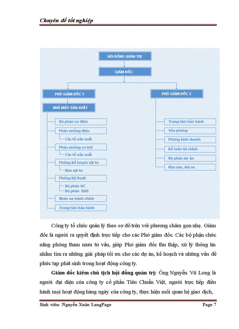 image for page Một số giải pháp xây dựng và phát triển thương hiệu điều hòa NISHU tại công ty cổ phần Tiêu Chuẩn Việt