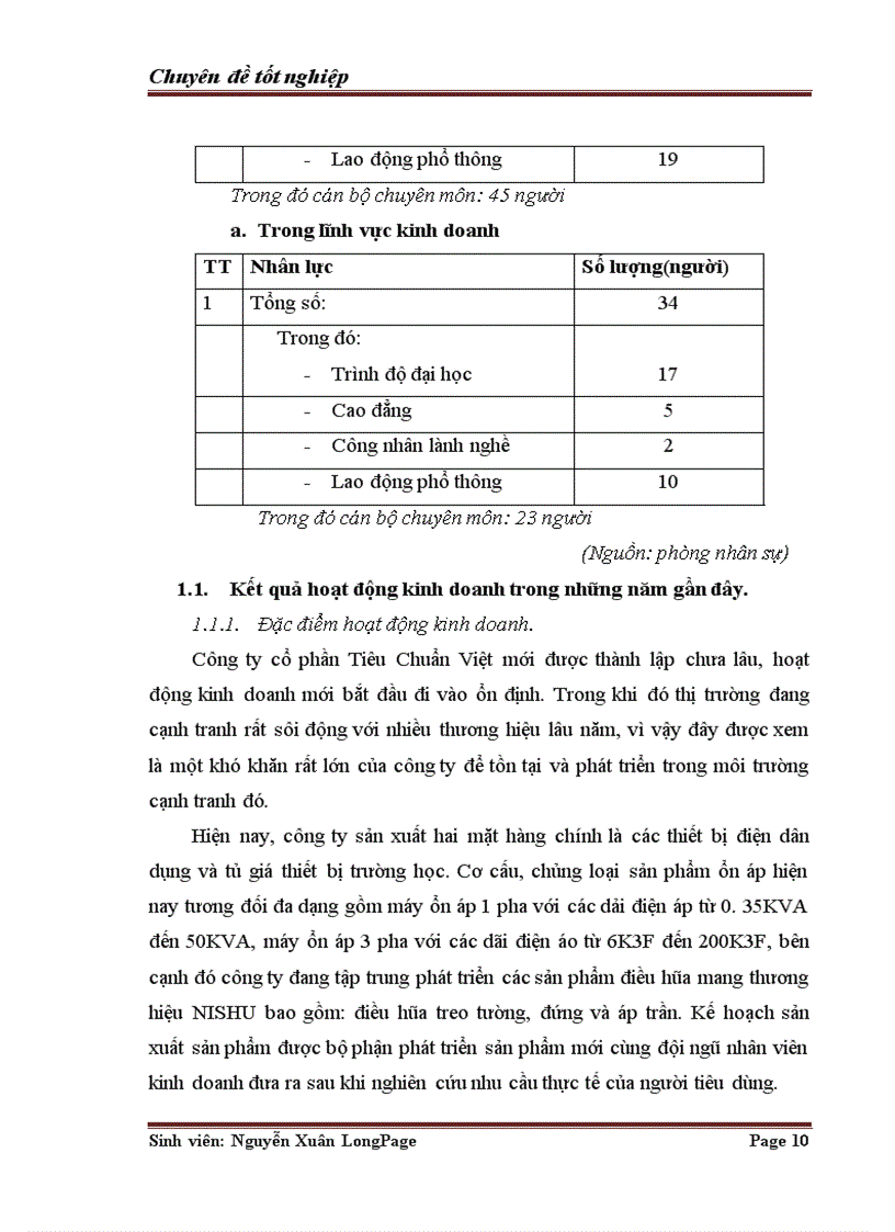 image for page Một số giải pháp xây dựng và phát triển thương hiệu điều hòa NISHU tại công ty cổ phần Tiêu Chuẩn Việt