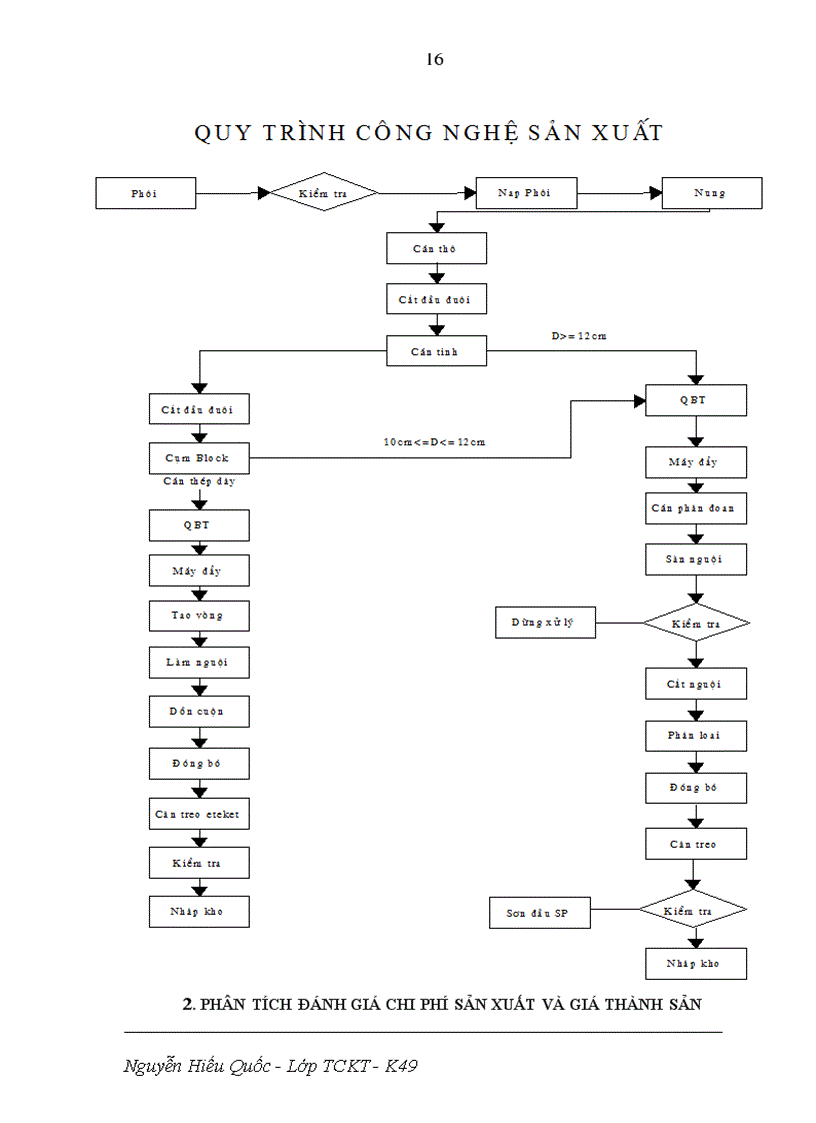 image for page Những vấn đề cơ bản về chi phí sản xuất và giá thành sản phẩm của doanh nghiệp