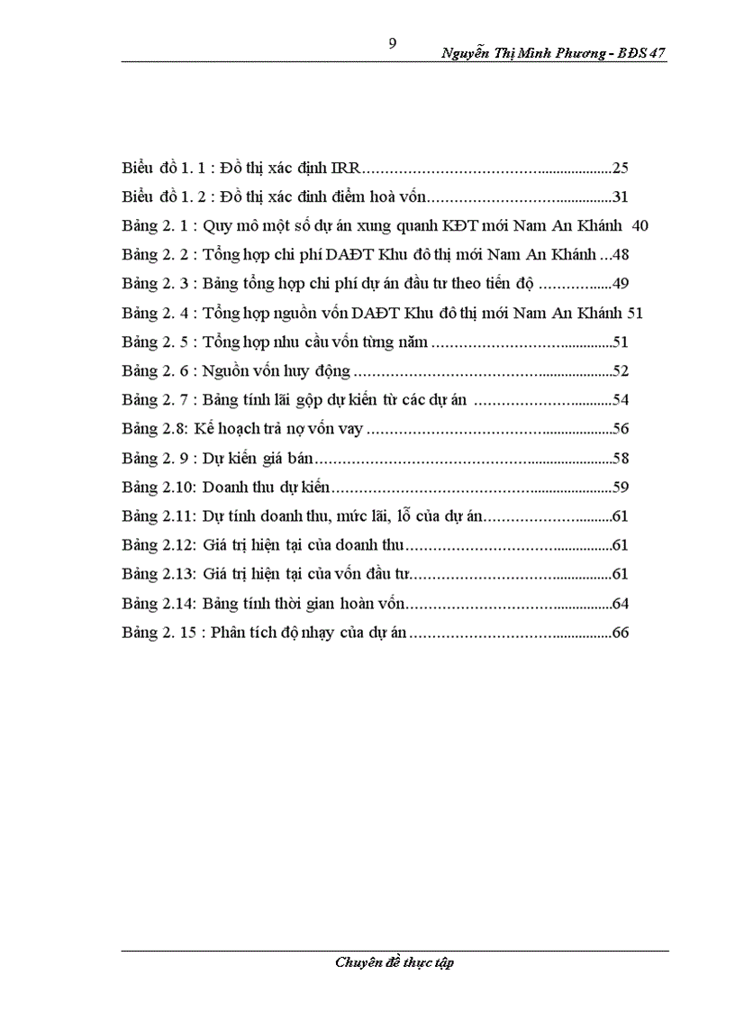 image for page Phân tích tài chính dự án đầu tư