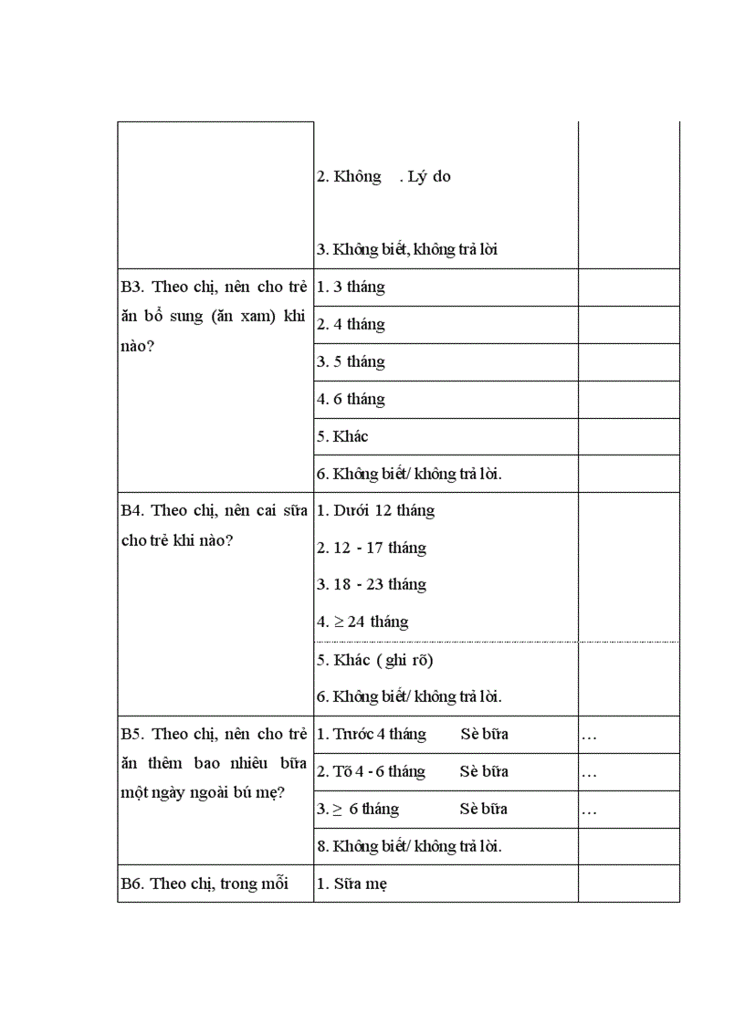 image for page Thực trạng khẩu phần ở trẻ em và kiến thức về dinh dưỡng của các cô giáo trường mầm non đại mỗ b huyện từ liêm hà nội - năm 2010