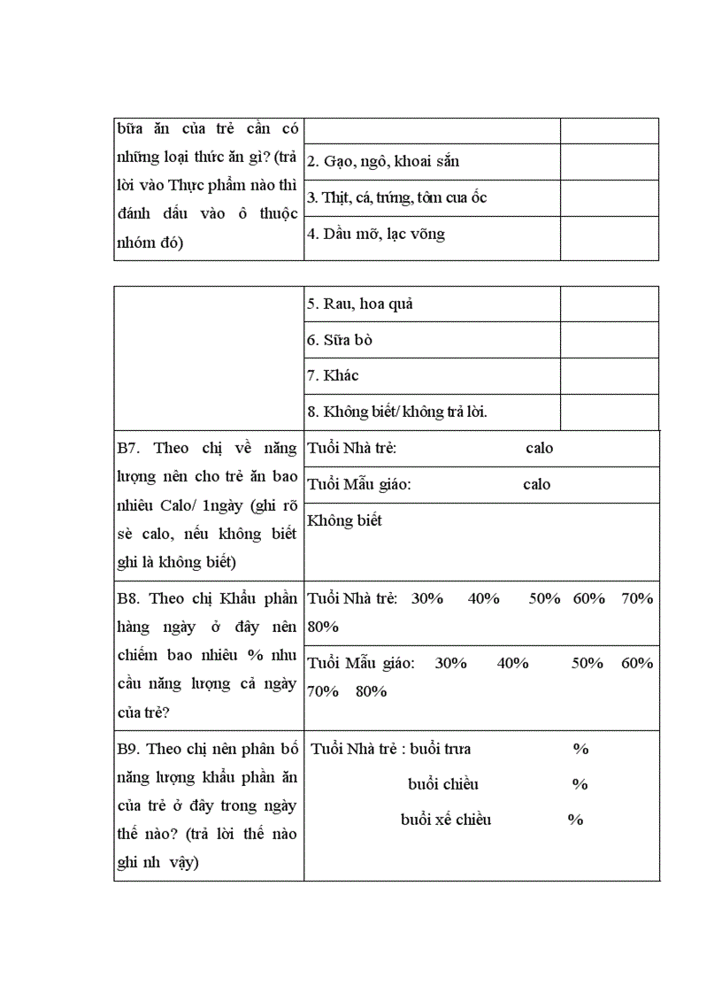 image for page Thực trạng khẩu phần ở trẻ em và kiến thức về dinh dưỡng của các cô giáo trường mầm non đại mỗ b huyện từ liêm hà nội - năm 2010