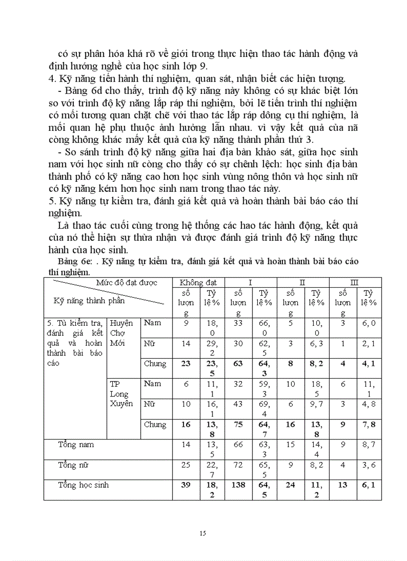 image for page Nghiên cứu kỹ năng thực hành môn vật lý của học sinh lớp 9 trường trung học cơ sở ở tỉnh An Giang