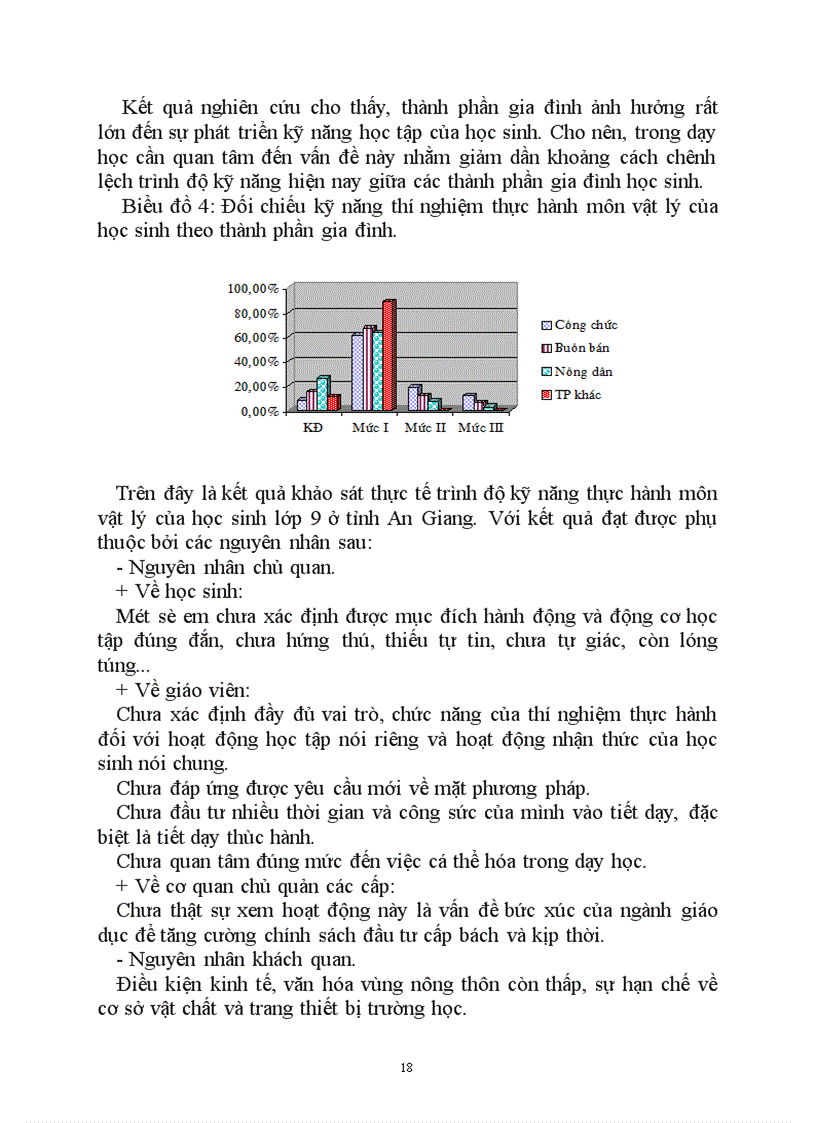 image for page Nghiên cứu kỹ năng thực hành môn vật lý của học sinh lớp 9 trường trung học cơ sở ở tỉnh An Giang