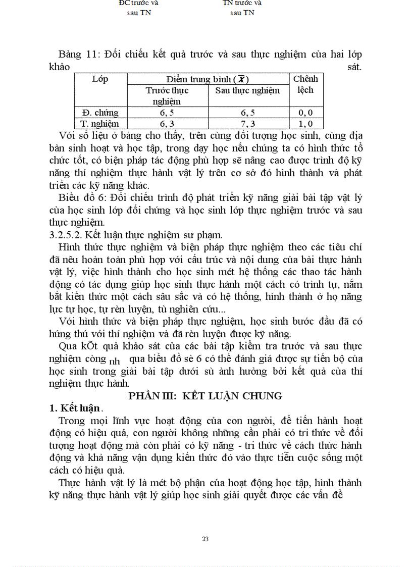 image for page Nghiên cứu kỹ năng thực hành môn vật lý của học sinh lớp 9 trường trung học cơ sở ở tỉnh An Giang