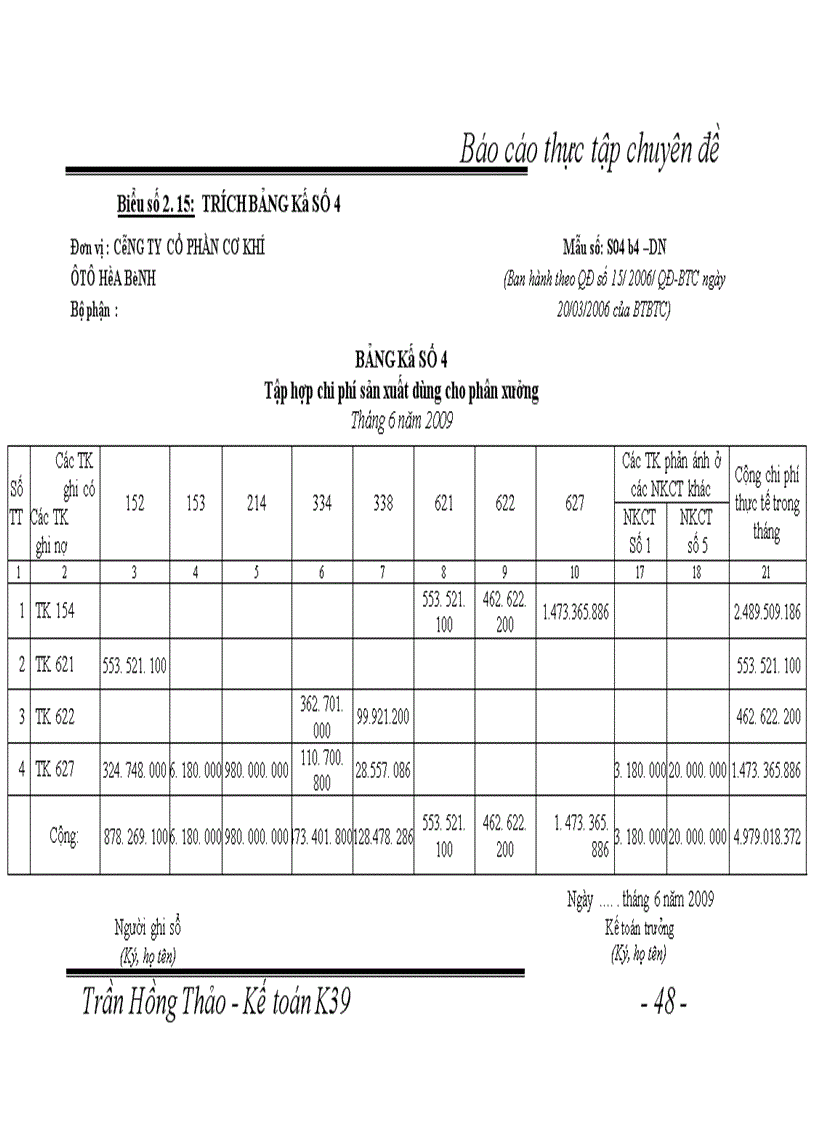 image for page Hoàn thiện kế toán chi phí sản xuất và tính giá thành sản phẩm tại Công ty Cổ phần Cơ khí ôtô Hoà Bình