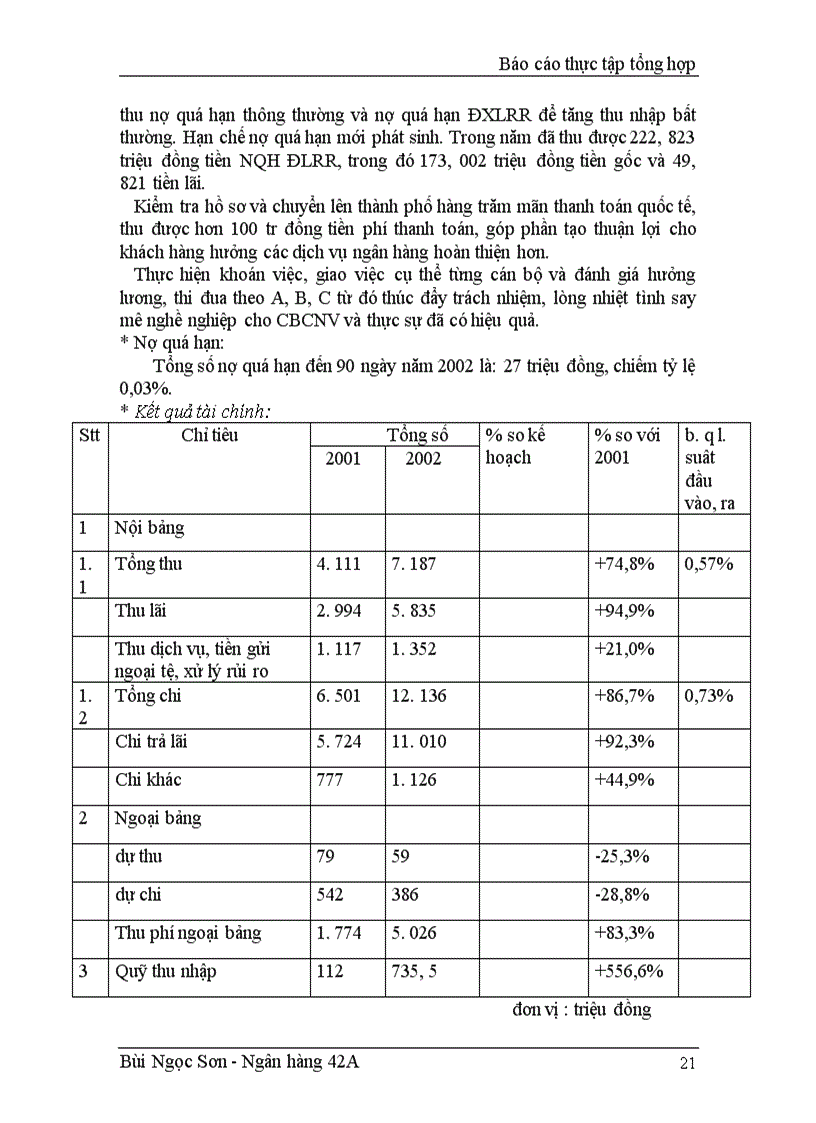 image for page Hoạt động của chi nhánh NHNo&PTNT quân Thanh Xuân trong những năm gần đây