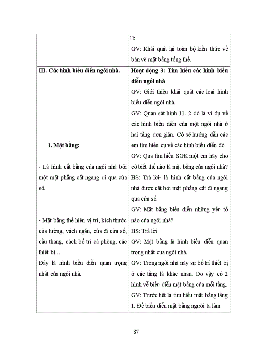 image for page Năng lực kĩ thuật và biện pháp nâng cao năng lực kĩ thuật cho học sinh trong dạy học môn Công nghệ 11