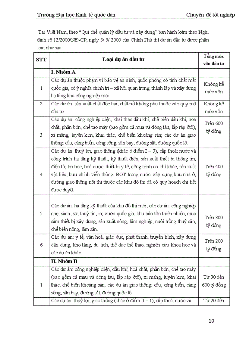 image for page Nâng cao chất lượng thẩm định tài chính dự án đầu tư tại Công ty Alstom