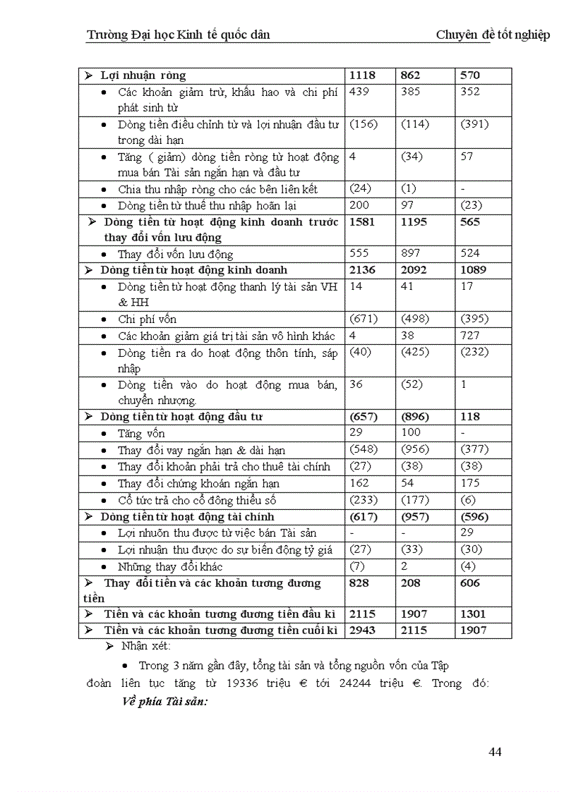 image for page Nâng cao chất lượng thẩm định tài chính dự án đầu tư tại Công ty Alstom